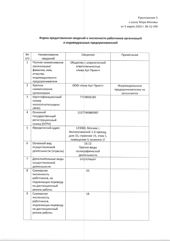 Численность работников типографии_1