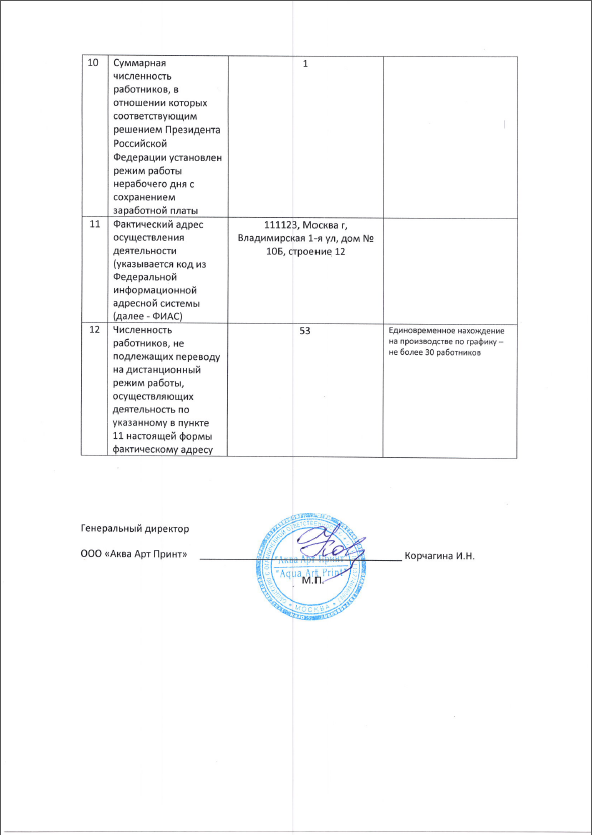 Численность работников типографии_2